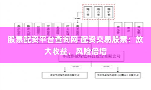 股票配资平台查询网 配资交易股票：放大收益，风险倍增