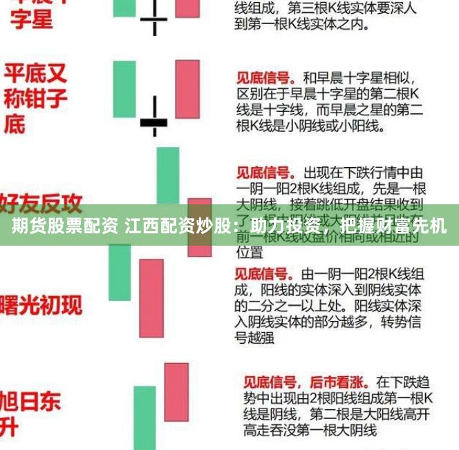 期货股票配资 江西配资炒股：助力投资，把握财富先机