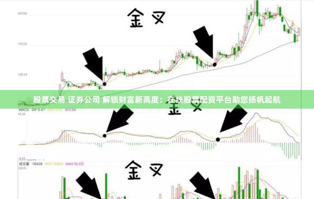 股票交易 证券公司 解锁财富新高度：在线股票配资平台助您扬帆起航