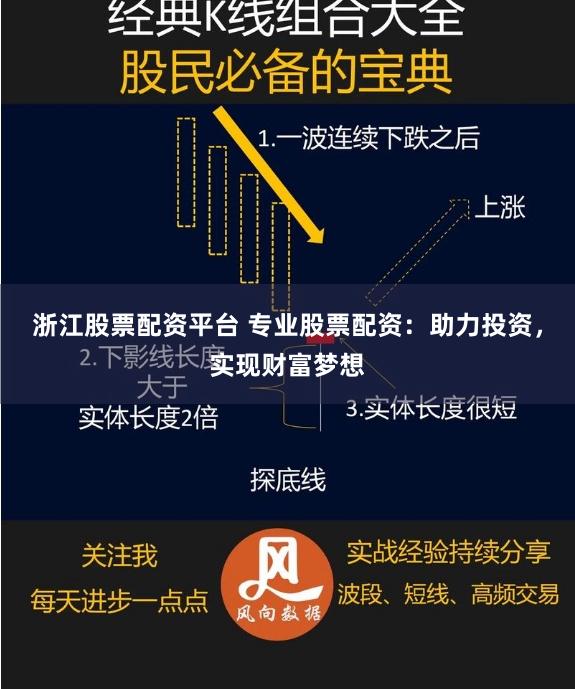 浙江股票配资平台 专业股票配资：助力投资，实现财富梦想