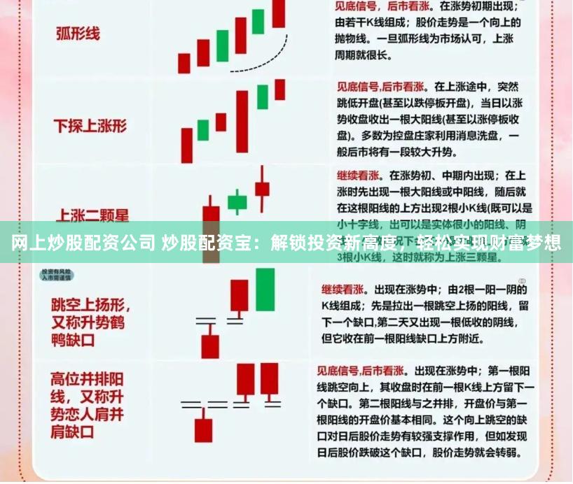 网上炒股配资公司 炒股配资宝：解锁投资新高度，轻松实现财富梦想