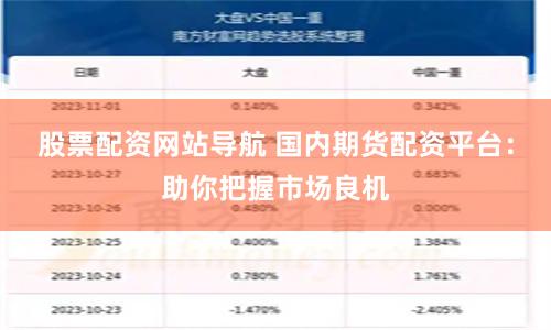 股票配资网站导航 国内期货配资平台：助你把握市场良机