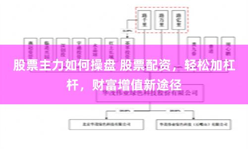 股票主力如何操盘 股票配资，轻松加杠杆，财富增值新途径