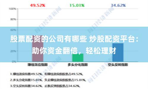 股票配资的公司有哪些 炒股配资平台：助你资金翻倍，轻松理财