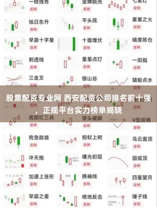 股票配资专业网 西安配资公司排名前十强，正规平台实力榜单揭晓
