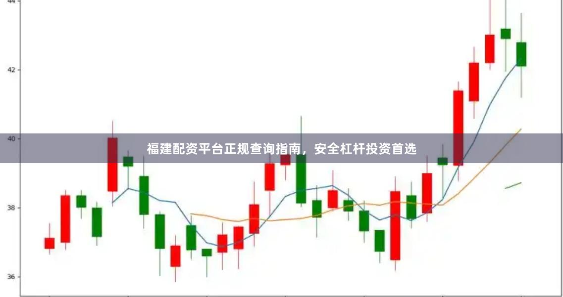 福建配资平台正规查询指南，安全杠杆投资首选